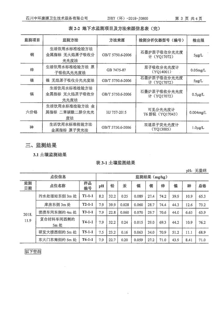 土壤污染检测报告